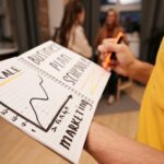 How to Build a Scalable Business Model in 2025